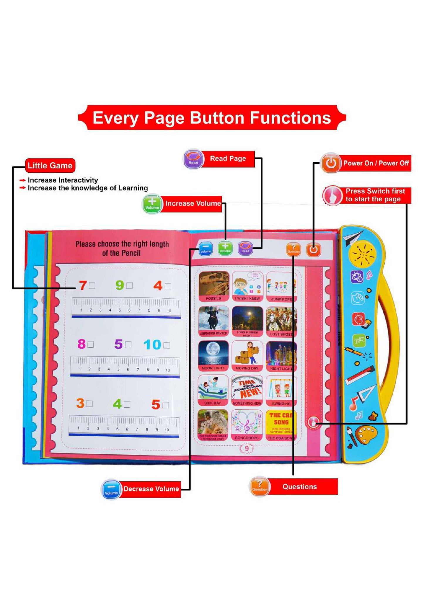Electronic Intelligent Book with All Learning Materials with Clear Voice with Touch Sensors for kids (Study Book)
